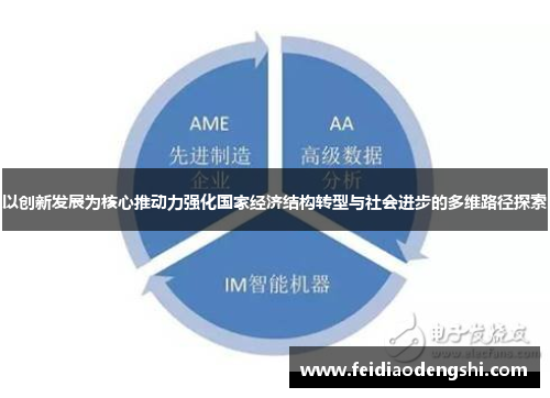 以创新发展为核心推动力强化国家经济结构转型与社会进步的多维路径探索